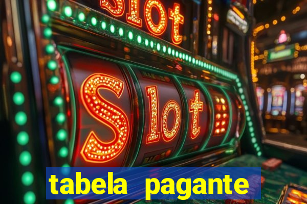 tabela pagante fortune tiger